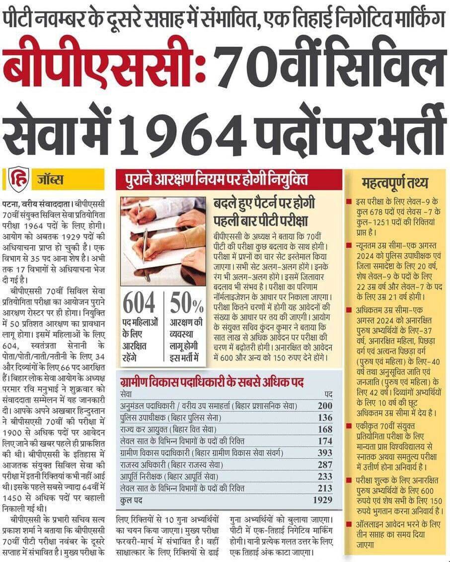 BPSC 70th Paper